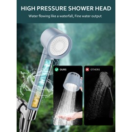 Fitespot Filtered Shower Head with Handheld 18 Filtration, Shower Head High Pressure, Shower head with Filters with Hose Detachable Shower Filter Head for Hard Water, Remove Chlorine