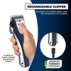 Wahl Lithium Ion Pro Rechargeable Cordless Hair Clippers for Men,