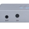 KVM Switch 4 Input 1 Output 4 Port HighDefinition Multimedia
