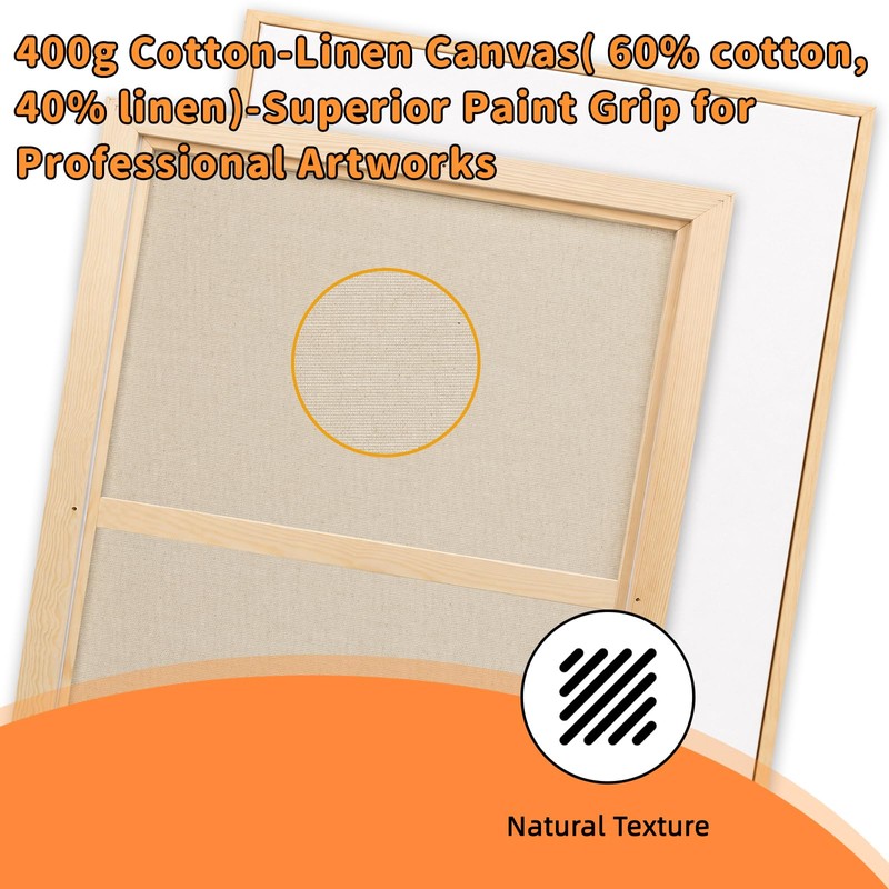 2 Pack 24 x 36 inch Floater Frame Canvas –Gallery
