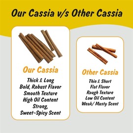 Spice Profile USDA Organic Cassia Cinnamon Sticks, Lab Tested for Heavy Metals, Resealable 3 oz Pouch, Sabut Dalchini, Canela En Rama