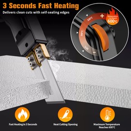 300W Elektrische Styroporschneider mit 5 Nichrom Klingen – Elektrischer Heißschneider mit 0-650℃, Profi-Stoffschneider für EPS, EPP, KT-Platten, EVA, PU, Gummi und Stoff