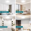 Ouyulong LED Ceiling Light Bathroom Ceiling Light 18W 1620LM 6500K
