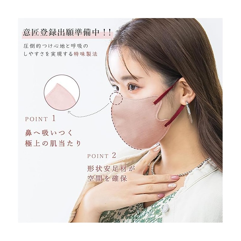 ICHIMIZU Mask, Spring First Sale, Pollen, Breathable, 3-Layer Thin, Supervised