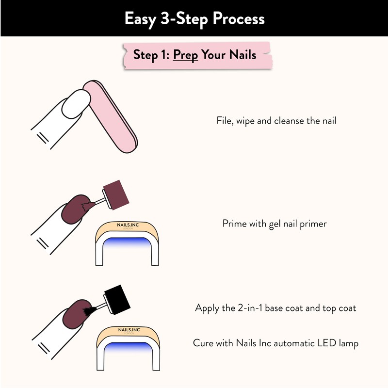 Nails.INC GelLED Portable LED Lamp, Cures in 30 Seconds, Nail