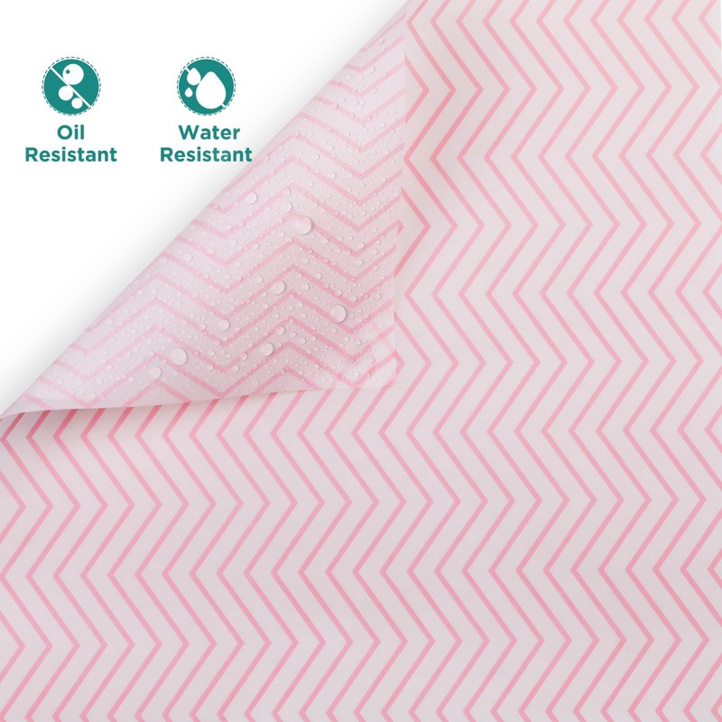 GeeRic Waxed Deli Paper Sheets for Snacks 100 Pcs, 7