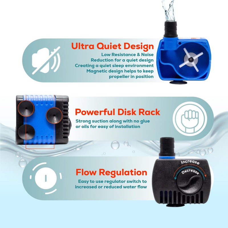 Aqua Dream 90 GPH Submersible Pump(300/H,2.5W) Ultra Quiet Adjustable Water