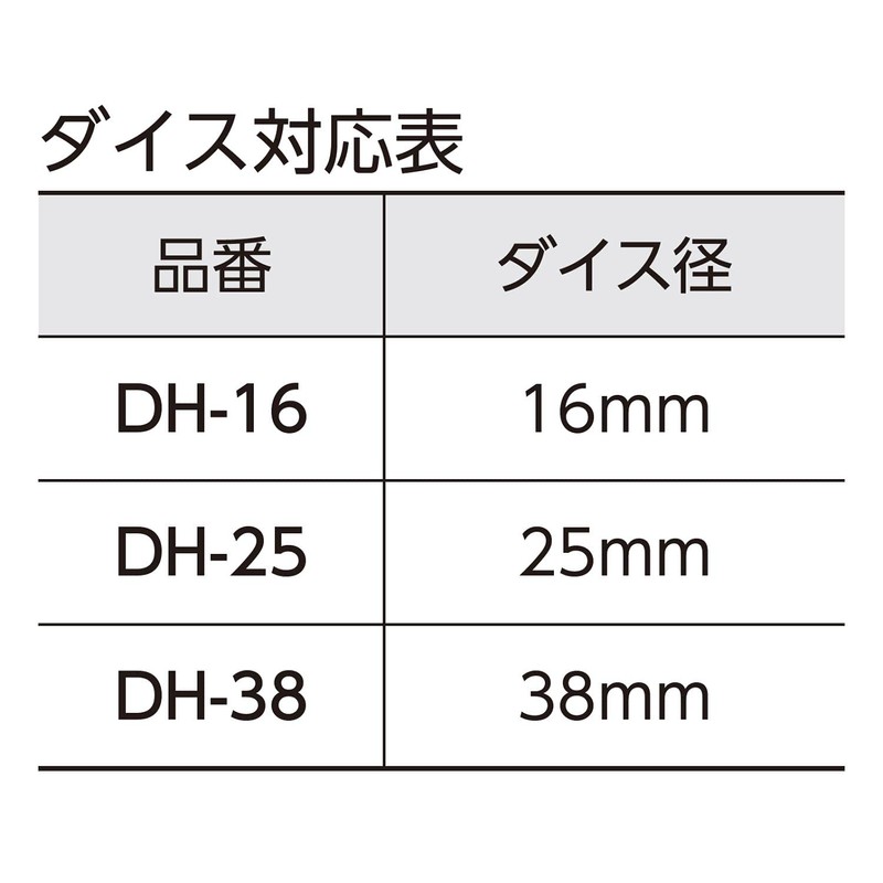 Niigata Seiki SK DH-38 Dice Handle, 1.5 inches (38 mm)