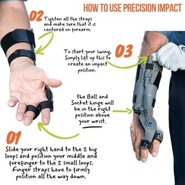 Precision Impact Golf Training Aid - Putting Trainer, Golf Swing Trainer, Golf Training Equipment, Golf Swing Trainer Aid, Golf Trainer, Golf Practice Equipment, Wrist Hinge Trainer - RH Golfers Only