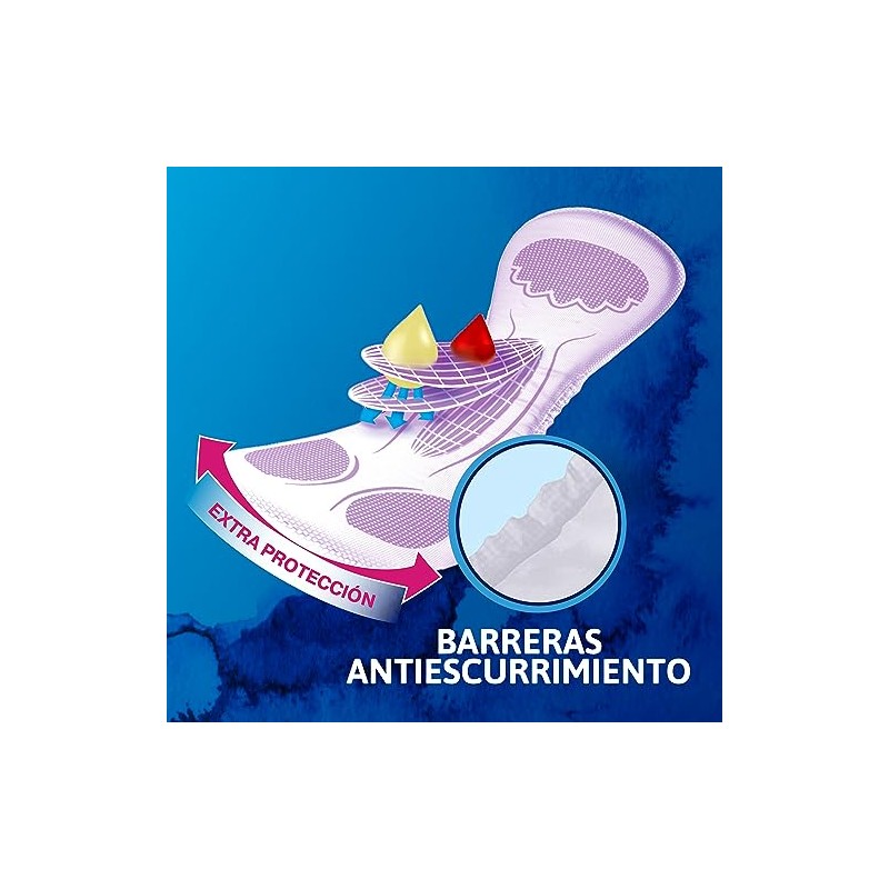 Tena Lady Protector Femenino Absorbente, Comodidad, Discreción, 8 Piezas