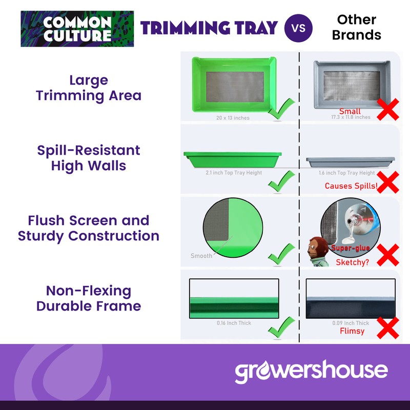 COMMON CULTURE Trim Tray Kit with Trimming Tray 13" x