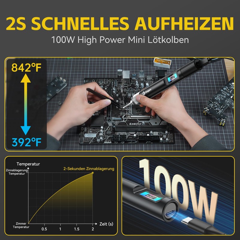 Awgem USB-C Soldering Iron - 100W High Performance Soldering Iron