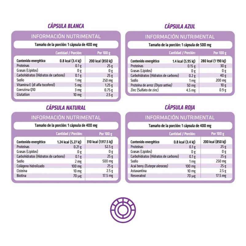 HEALTHADDICTION - Colgeno Glow Pack con Coenzima Q10, Biotina, Vitamina