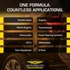 MotorKote Hyper Lubricant Heavy Duty Engine Treatment | Friction Reducer