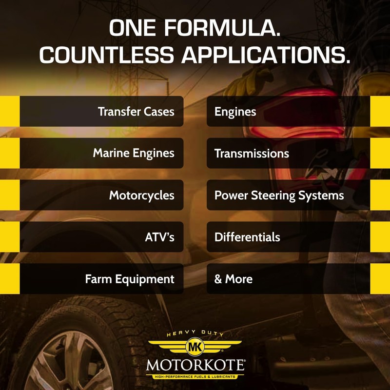 MotorKote Hyper Lubricant Heavy Duty Engine Treatment | Friction Reducer