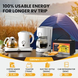 FEENCE 12V 100Ah LiFePO4 Lithium batteries, Built-in 200A Smart BMS, Over 8000+ Deep Cycles Iron Phosphate Battery,with Low Temp Protection Support in Series/Parallel for RV Camper Solar