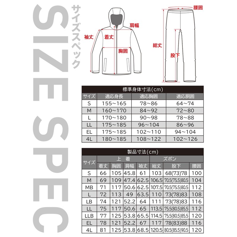 Mac Rainwear Smooth Rain Suit Dark Blue M