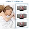 Upgraded Projection Alarm Clock, 4-Level Dimmer, 7.8" Large Screen, Snooze