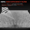 Frankberg 1x Cabin Air Filters Compatible with V-Class W447 V
