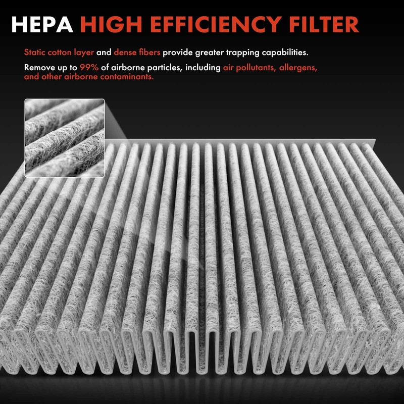 Frankberg 1x Cabin Air Filters Compatible with V-Class W447 V