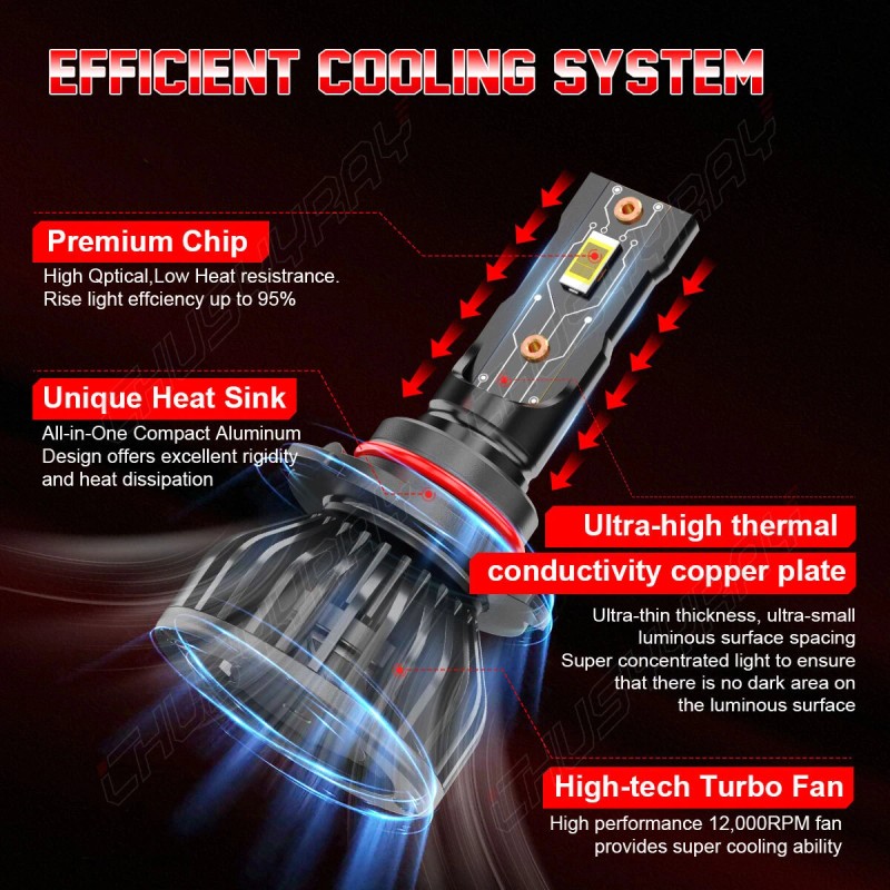 CHUSYYRAY For Toyota Highlander 2011-2019 6x Combo LED Headlight Hi/Lo