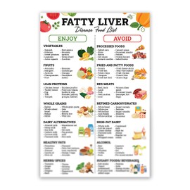 Fatty Liver Disease Diet Poster, 12x18 Inches Unframed, NASH Diet, Liver Health Guide, Low-Sugar, Good Food List for Liver