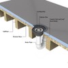 Wedi Fundo Click and Seal Drain Kit 2"", Black