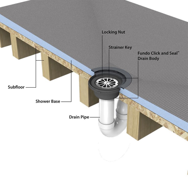 Wedi Fundo Click and Seal Drain Kit 2"", Black
