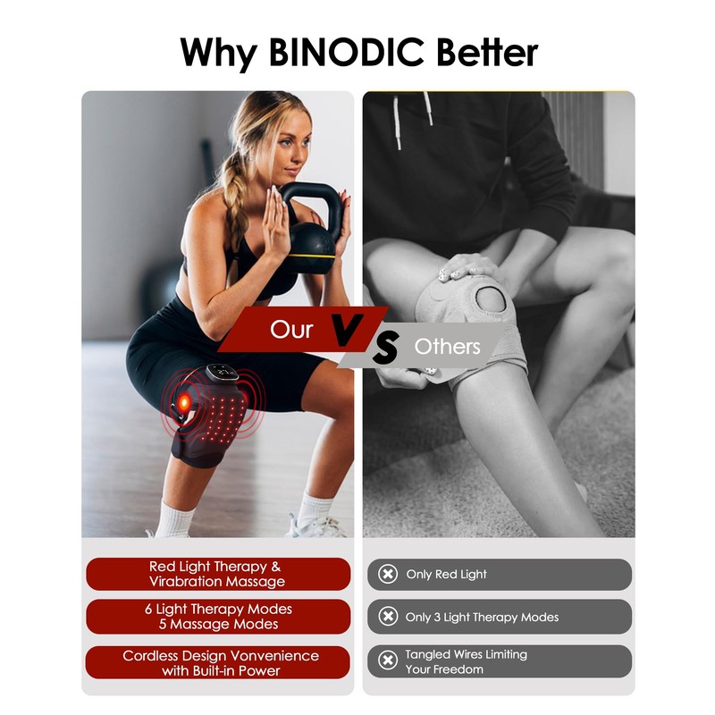 BINODIC Red Light Therapy for Knee Brace, Vibration Knee Massager,
