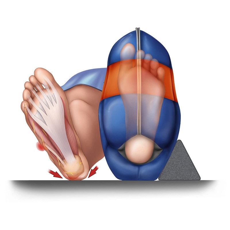 Sage Stryker Prevalon Heel Protector III – 1 Heel Protector