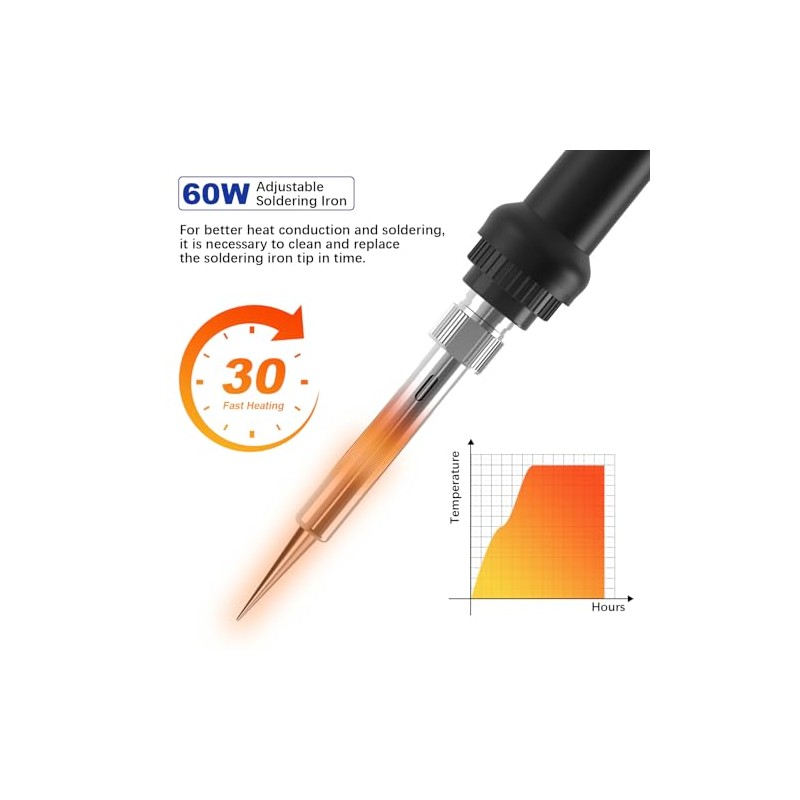 Soldering Iron Set, Soldering Tips Thread Insert Set Adjustable Temperature