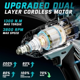 Upgrade 1300N.m/1000Ft-lbs Cordless Impact Wrench, 2x 5.0AH Battery, 1/2 Inch Electric Impact Gun, Fast Charger, Power Impact Wrench for Truck RV Heavy-duty with 5 Sockets(17mm,19mm,21mm,24mm,32mm)