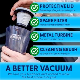 ThisWorx Car Vacuum Cleaner 12V Handheld w bag/attachment