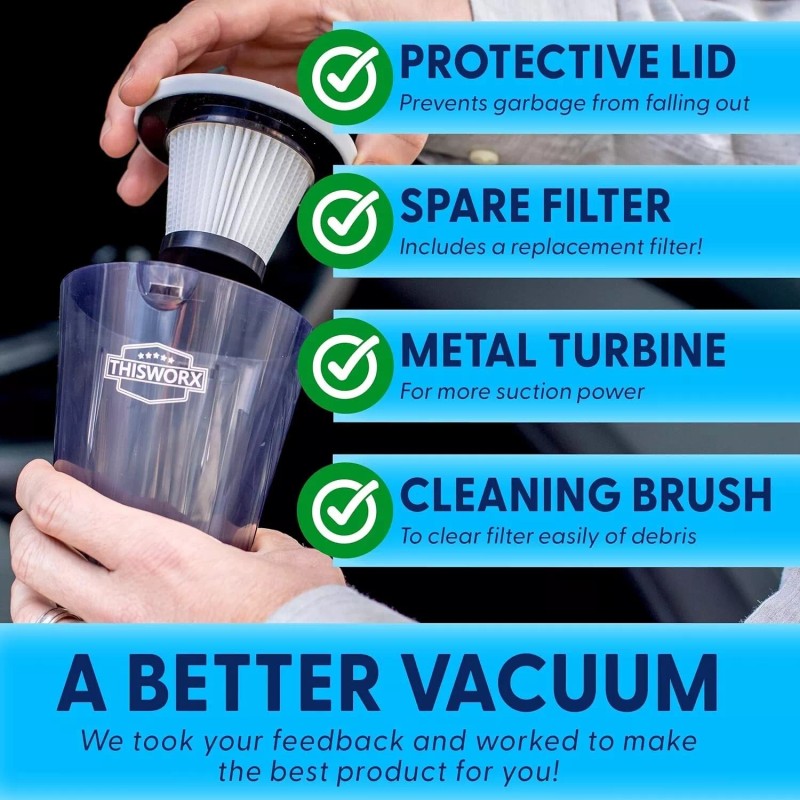 ThisWorx Car Vacuum Cleaner 12V Handheld w bag/attachment