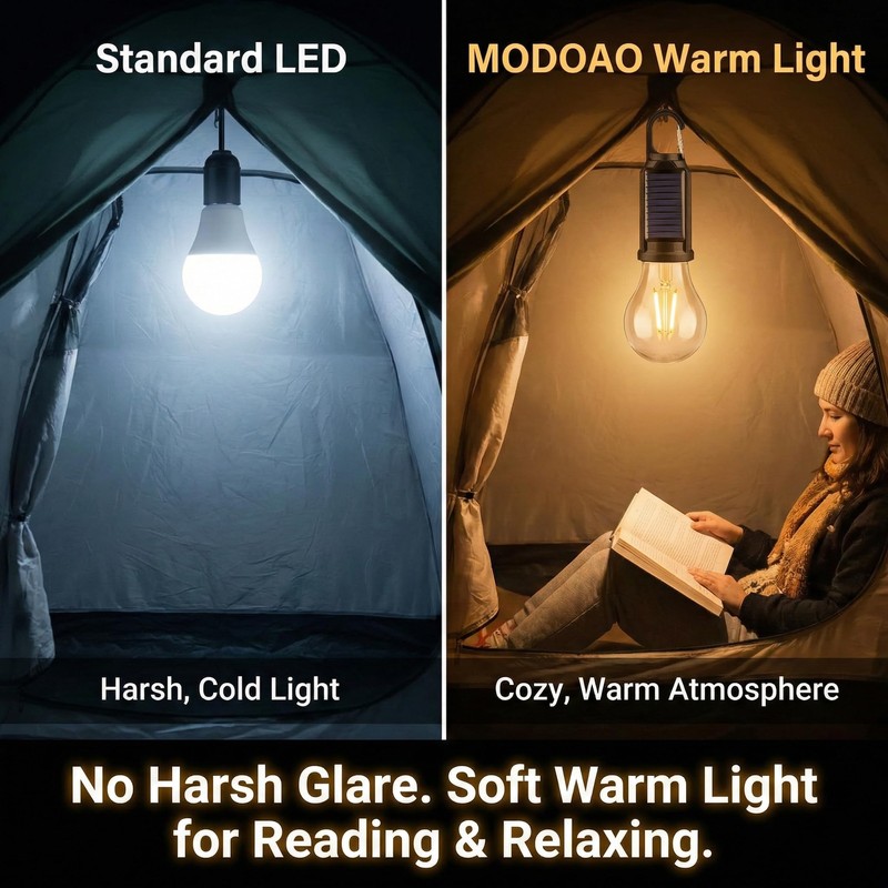 MODOAO 4-Pack Solar LED Camping Light, Rechargeable Outdoor Tent Lantern