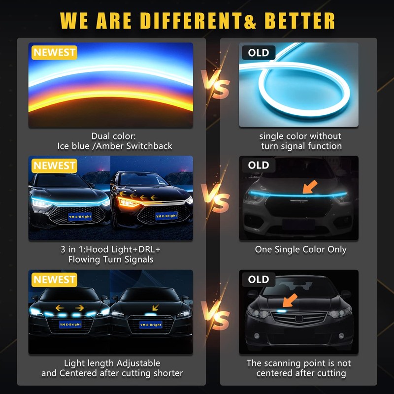 Sequential Turn Signal Led Light Strip Dynamic Scan Start Up