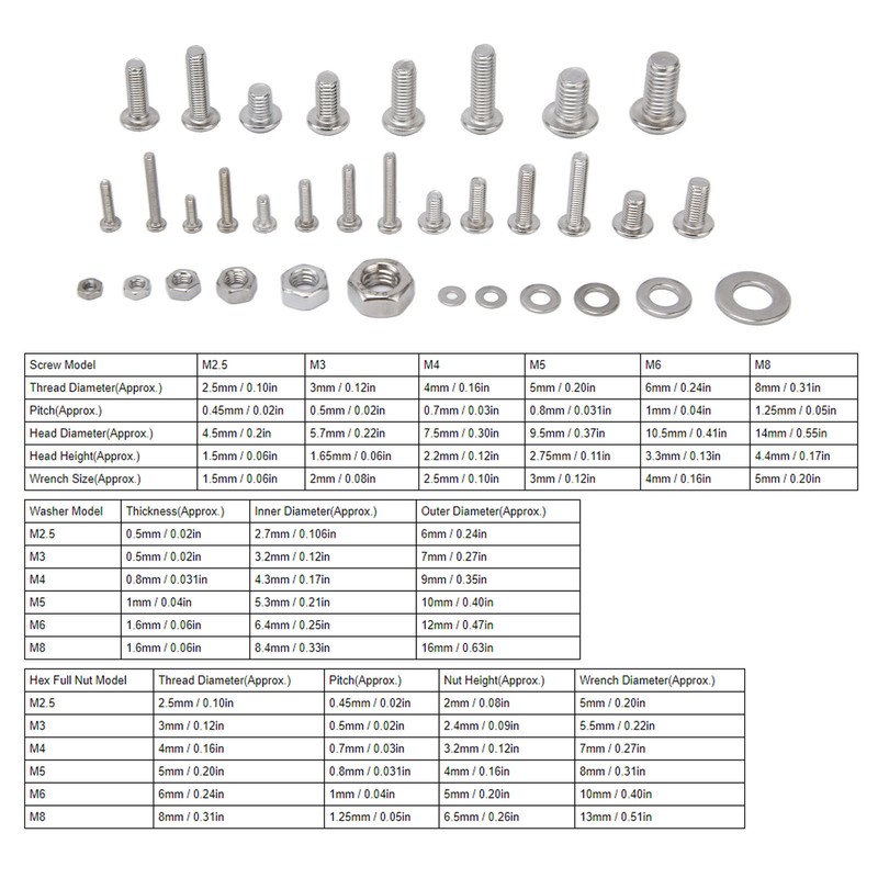 460Pcs Hex Socket Screws Kit 304 Stainless Steel Screw Nuts