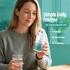 Milk Thistle High Strength 10000mg - 400mg Silymarin per Capsule