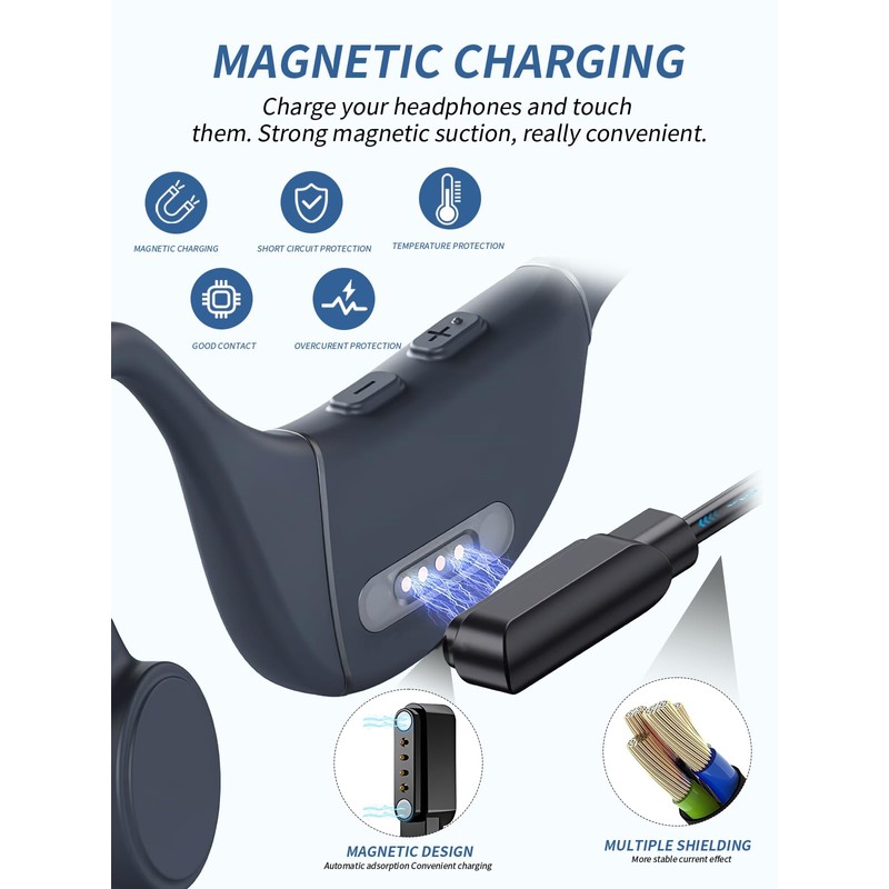 (2 Pack) Charging Cable for Voistek Bone Conduction Headphones, Magnetic