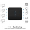 SABRENT Interruptor de uso compartido USB 2.0 hasta 4 computadoras
