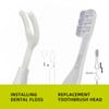 Dr. Emma Floss Picks, Replaceable Back Teeth Easy Flosser, Electric