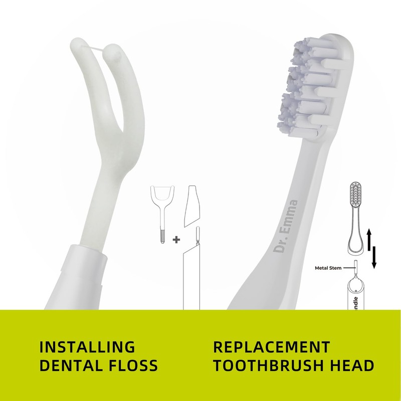 Dr. Emma Floss Picks, Replaceable Back Teeth Easy Flosser, Electric