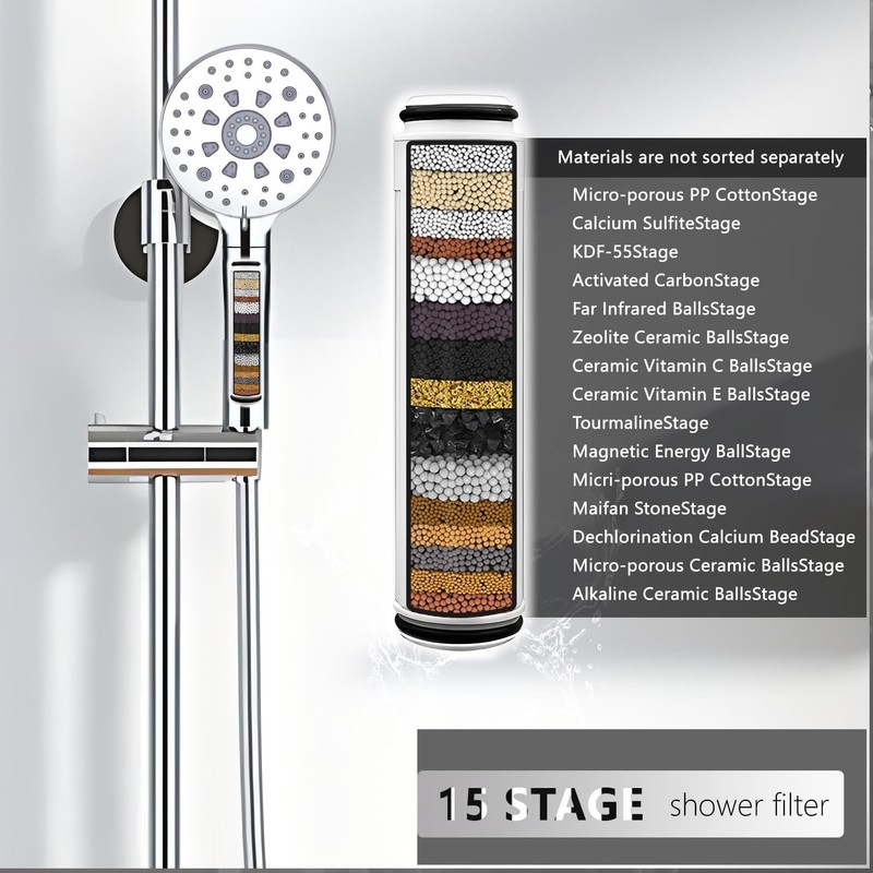 sieloonger Shower Filter Compatible with FEELSO Shower Head Filter System