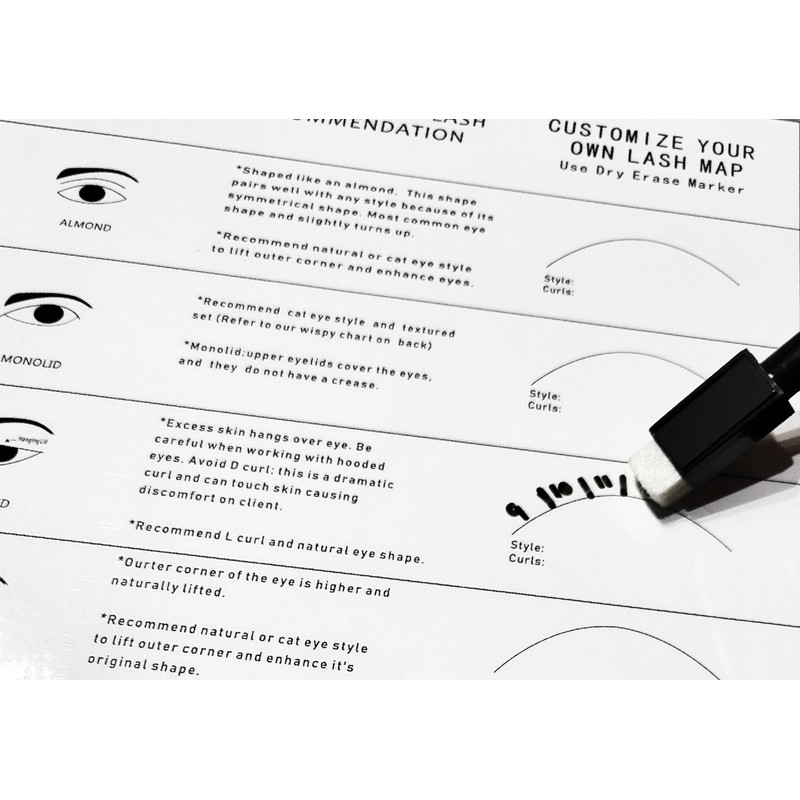 LEES A.M. 1 PC Lash Mapping Chart Eyelash Extension Beginner