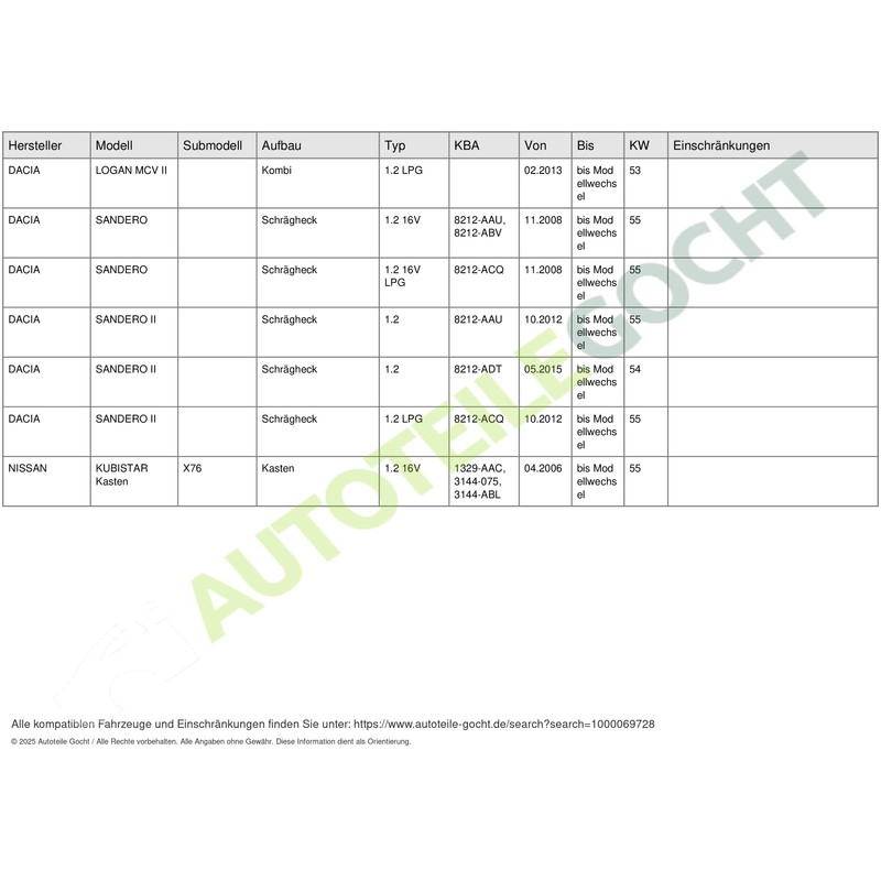 INA 530 0195 10 Timing Belt Kit