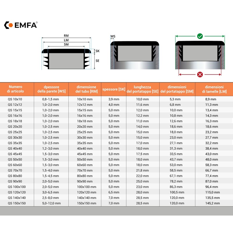 5 pcs. square end cap 25x25 white plastic plug caps