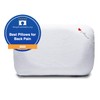 I Love Pillow Ergonomic Head Neck Contour Sleeping Pillow with