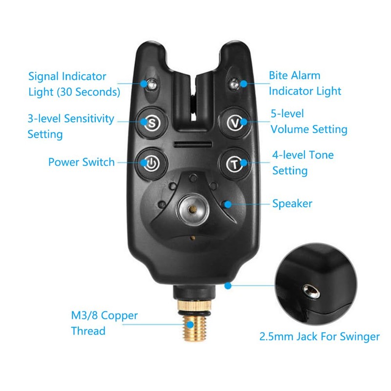 Fishing Bite Alarm, 2 Pack Bite Alarm with LED Indicator,