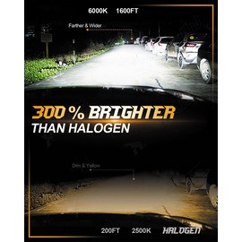 Unbranded For Nissan Altima 2007-2018 LED Headlight Hi&Lo + Fog Lights Bulbs 120000 lumens