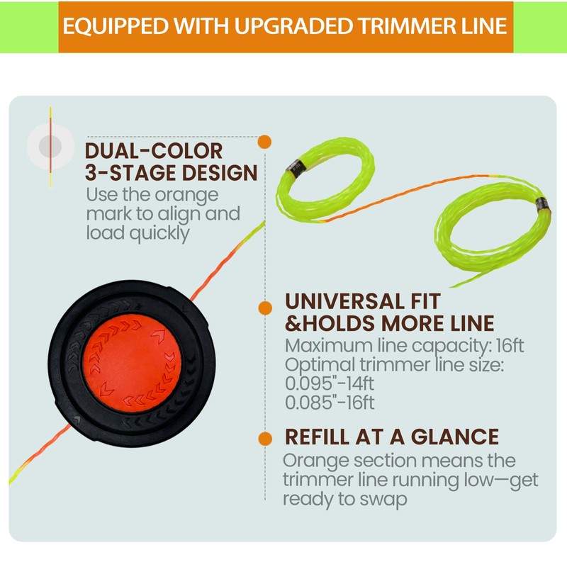 SIMUSI Universal Weed Eater Head, Speed Feed Trimmer Head String